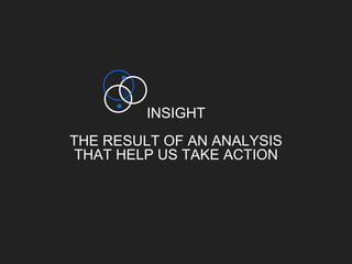 The anatomy of an insight | PPTX