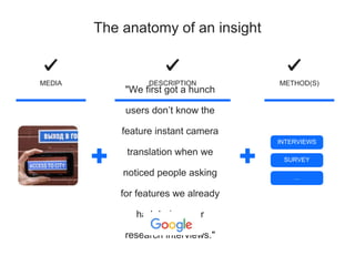 The anatomy of an insight | PPT