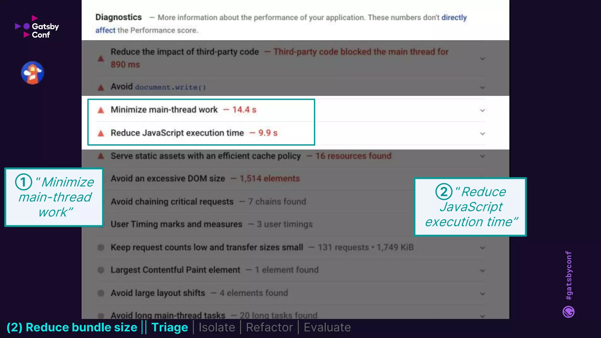 #gatsbyconf
② “Reduce
JavaScript
execution time”
① “Minimize
main-thread
work”
(2) Reduce bundle size || Triage | Isolate | Refactor | Evaluate
 