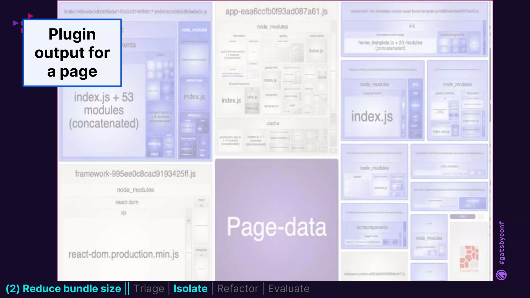 #gatsbyconf
Plugin
output for
a page
(2) Reduce bundle size || Triage | Isolate | Refactor | Evaluate
 
