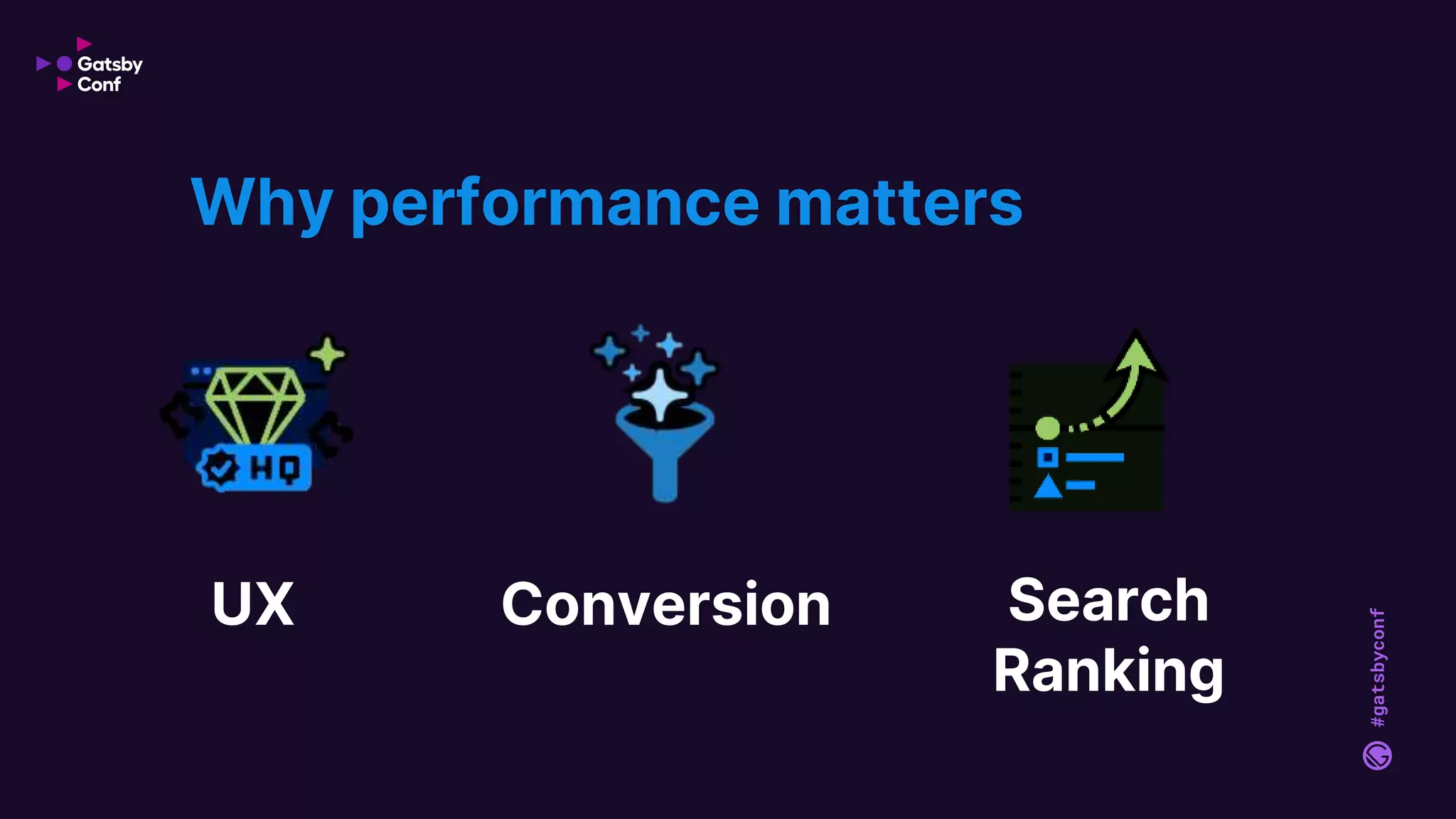 #gatsbyconf
UX
Why performance matters
Conversion Search
Ranking
 