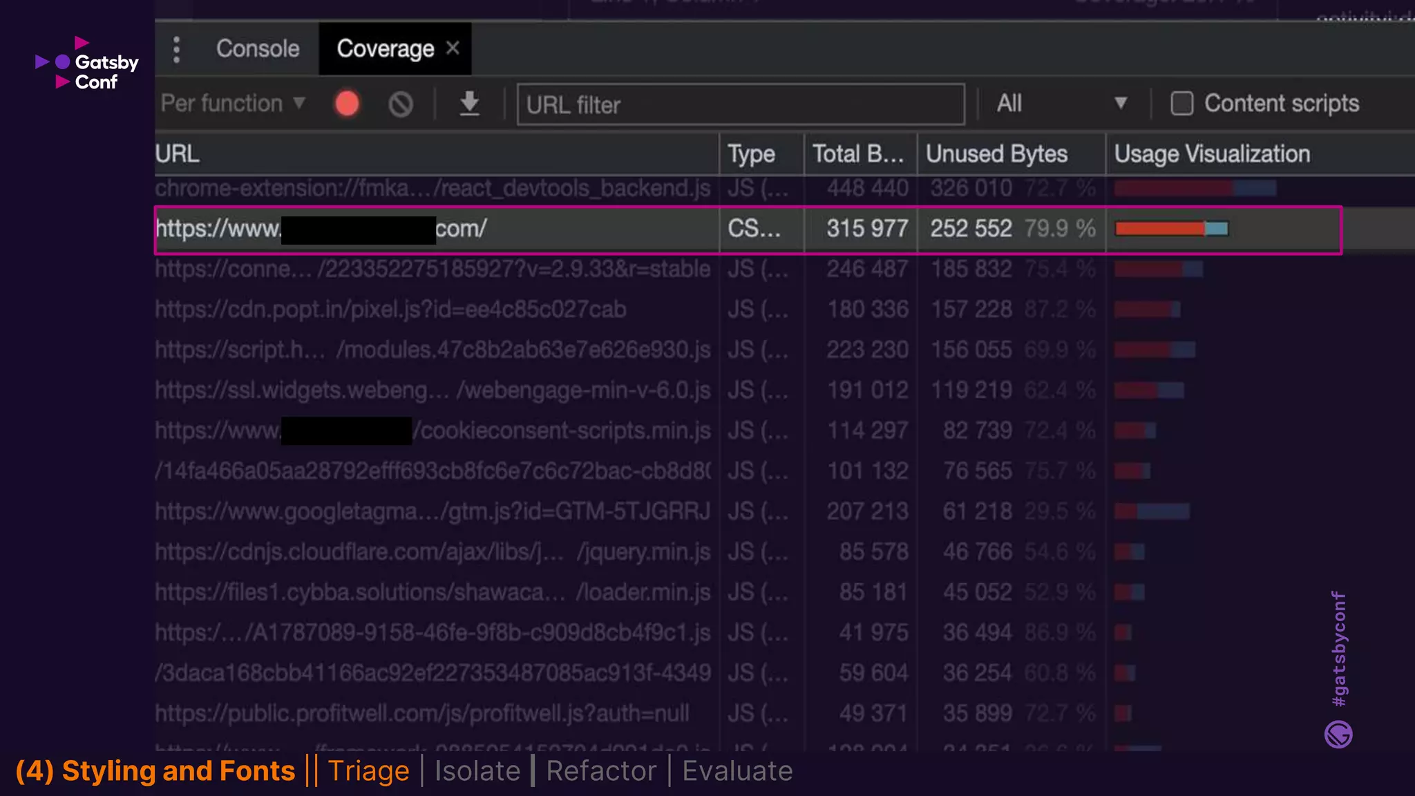 #gatsbyconf
(4) Styling and Fonts || Triage | Isolate | Refactor | Evaluate
 