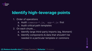 The Anatomy Of A Performance Audit | PPTX