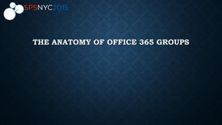 THE ANATOMY OF OFFICE 365 GROUPS
 