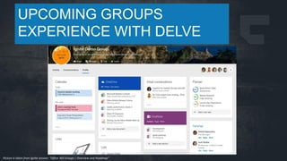 Ottice Group.pdf The anatomy of office 365 groups | PDF
