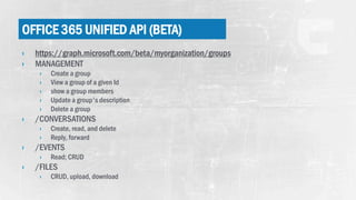 The anatomy of office 365 groups | PDF