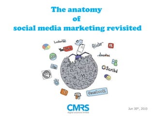 The anatomy
              of
social media marketing revisited




                            Jun 30th, 2010
 