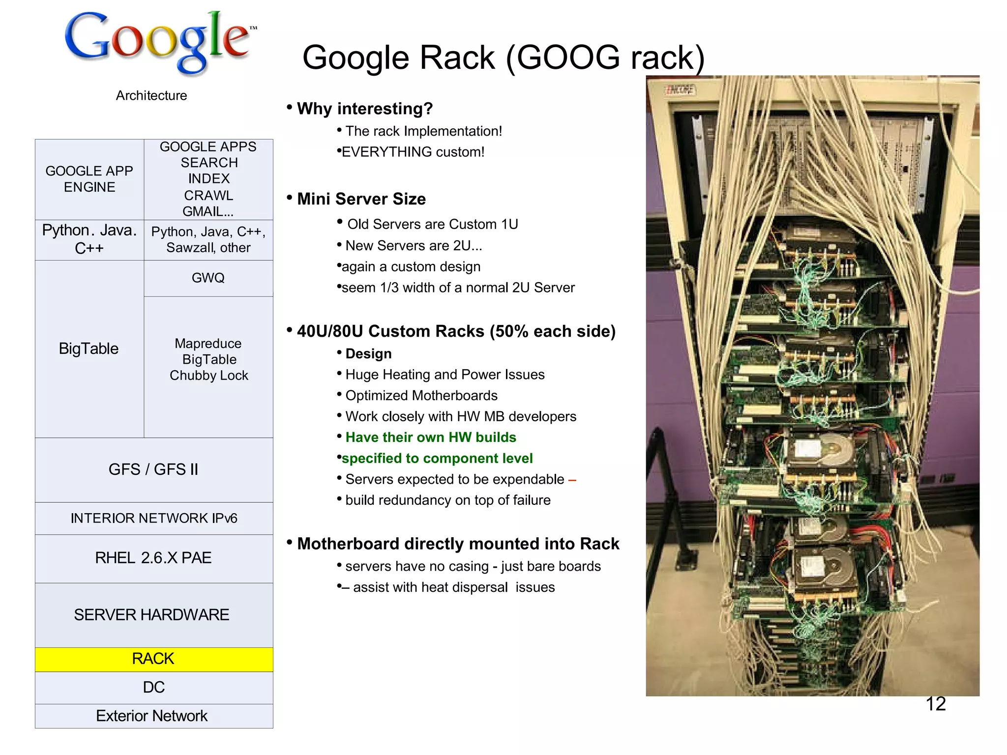 Google Rack (GOOG rack) Why interesting? The rack Implementation! EVERYTHING custom! Mini Server Size Old Servers are Custom 1U New Servers are 2U...  again a custom design seem 1/3 width of a normal 2U Server 40U/80U Custom Racks (50% each side) Design Huge Heating and Power Issues Optimized Motherboards Work closely with HW MB developers Have their own HW builds  specified to component level Servers expected to be expendable  – build redundancy on top of failure Motherboard directly mounted into Rack servers have no casing - just bare boards –  assist with heat dispersal  issues  