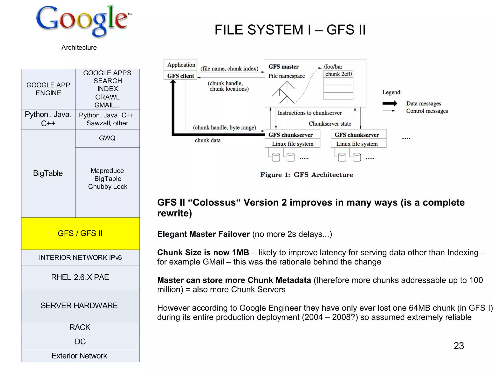 FILE SYSTEM I – GFS II GFS II “Colossus“ Version 2 improves in many ways (is a complete rewrite) Elegant Master Failover  (no more 2s delays...) Chunk Size is now 1MB  – likely to improve latency for serving data other than Indexing – for example GMail – this was the rationale behind the change Master can store more Chunk Metadata  (therefore more chunks addressable up to 100 million) = also more Chunk Servers However according to Google Engineer they have only ever lost one 64MB chunk (in GFS I) during its entire production deployment (2004 – 2008?) so assumed extremely reliable 