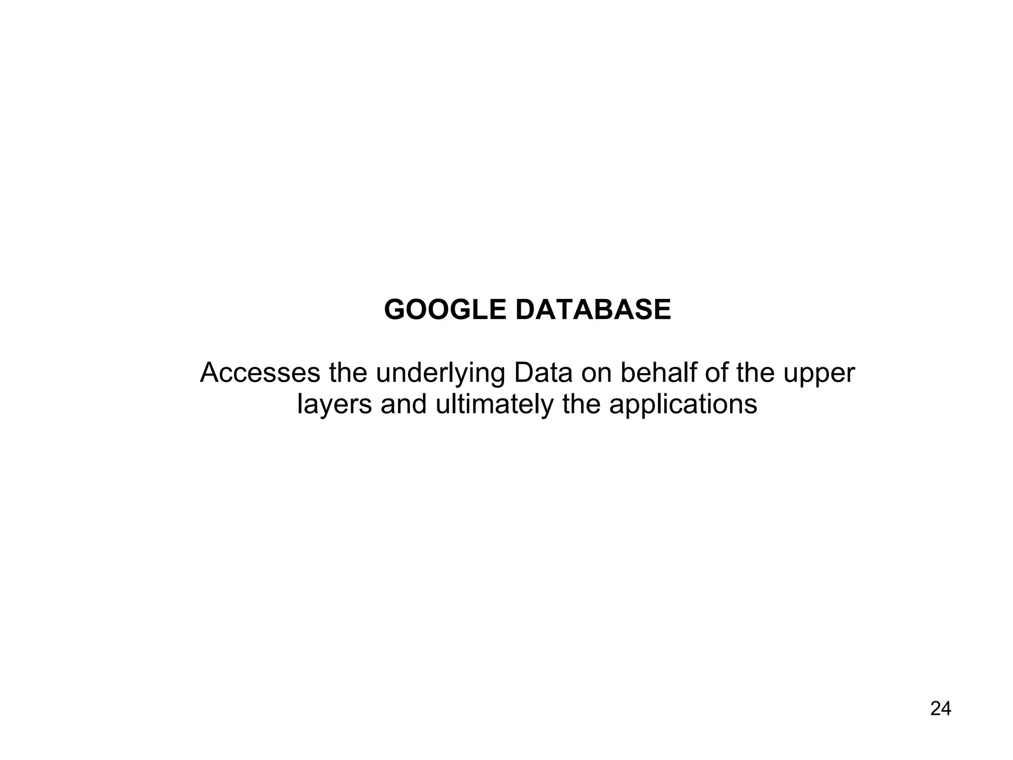 GOOGLE DATABASE Accesses the underlying Data on behalf of the upper layers and ultimately the applications 