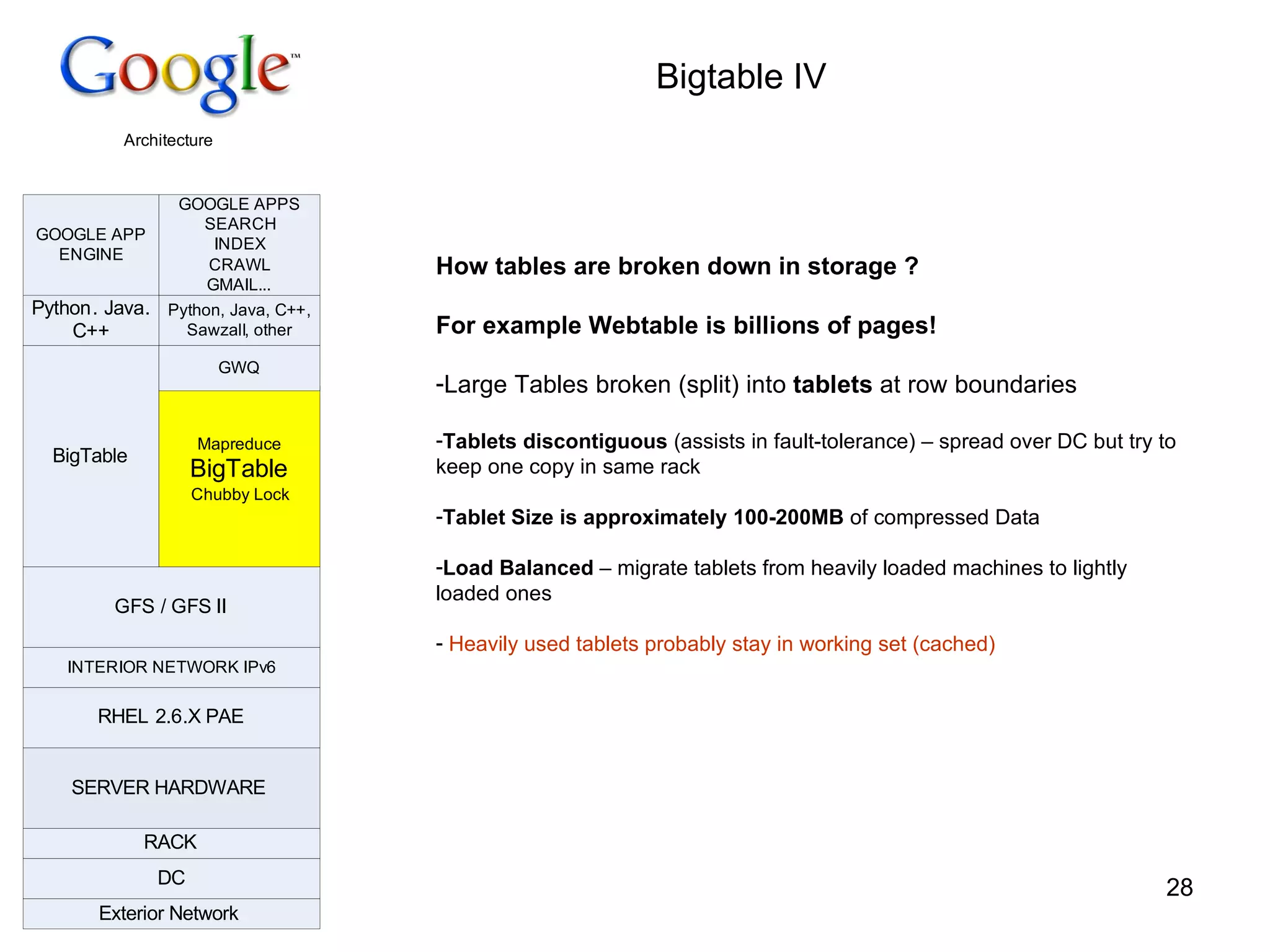 Bigtable IV  How tables are broken down in storage ? For example Webtable is billions of pages! Large Tables broken (split) into  tablets  at row boundaries Tablets discontiguous  (assists in fault-tolerance) – spread over DC but try to keep one copy in same rack Tablet Size is approximately 100-200MB  of compressed Data Load Balanced  – migrate tablets from heavily loaded machines to lightly loaded ones Heavily used tablets probably stay in working set (cached) 