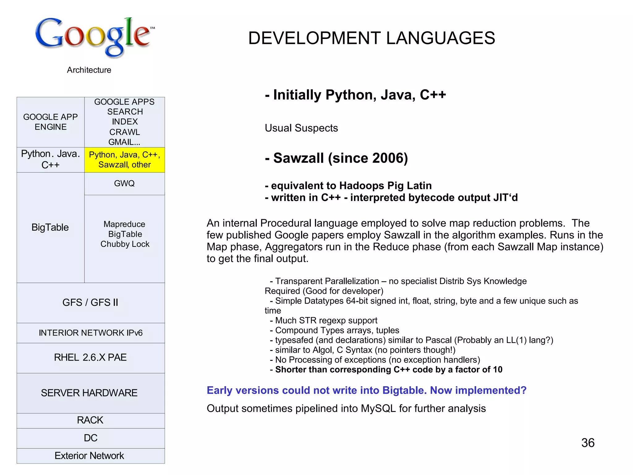 DEVELOPMENT LANGUAGES - Initially Python, Java, C++ Usual Suspects -  Sawzall (since 2006) - equivalent to Hadoops Pig Latin - written in C++ - interpreted bytecode output JIT‘d An internal Procedural language employed to solve map reduction problems.  The few published Google papers employ Sawzall in the algorithm examples. Runs in the Map phase, Aggregators run in the Reduce phase (from each Sawzall Map instance) to get the final output. - Transparent Parallelization – no specialist Distrib Sys Knowledge  Required (Good for developer) - Simple Datatypes 64-bit signed int, float, string, byte and a few unique such as  time   - Much STR regexp support   - Compound Types arrays, tuples  - typesafed (and declarations) similar to Pascal (Probably an LL(1) lang?)  - similar to Algol, C Syntax (no pointers though!) - No Processing of exceptions (no exception handlers) -  Shorter than corresponding C++ code by a factor of 10 Early versions could not write into Bigtable. Now implemented? Output sometimes pipelined into MySQL for further analysis 