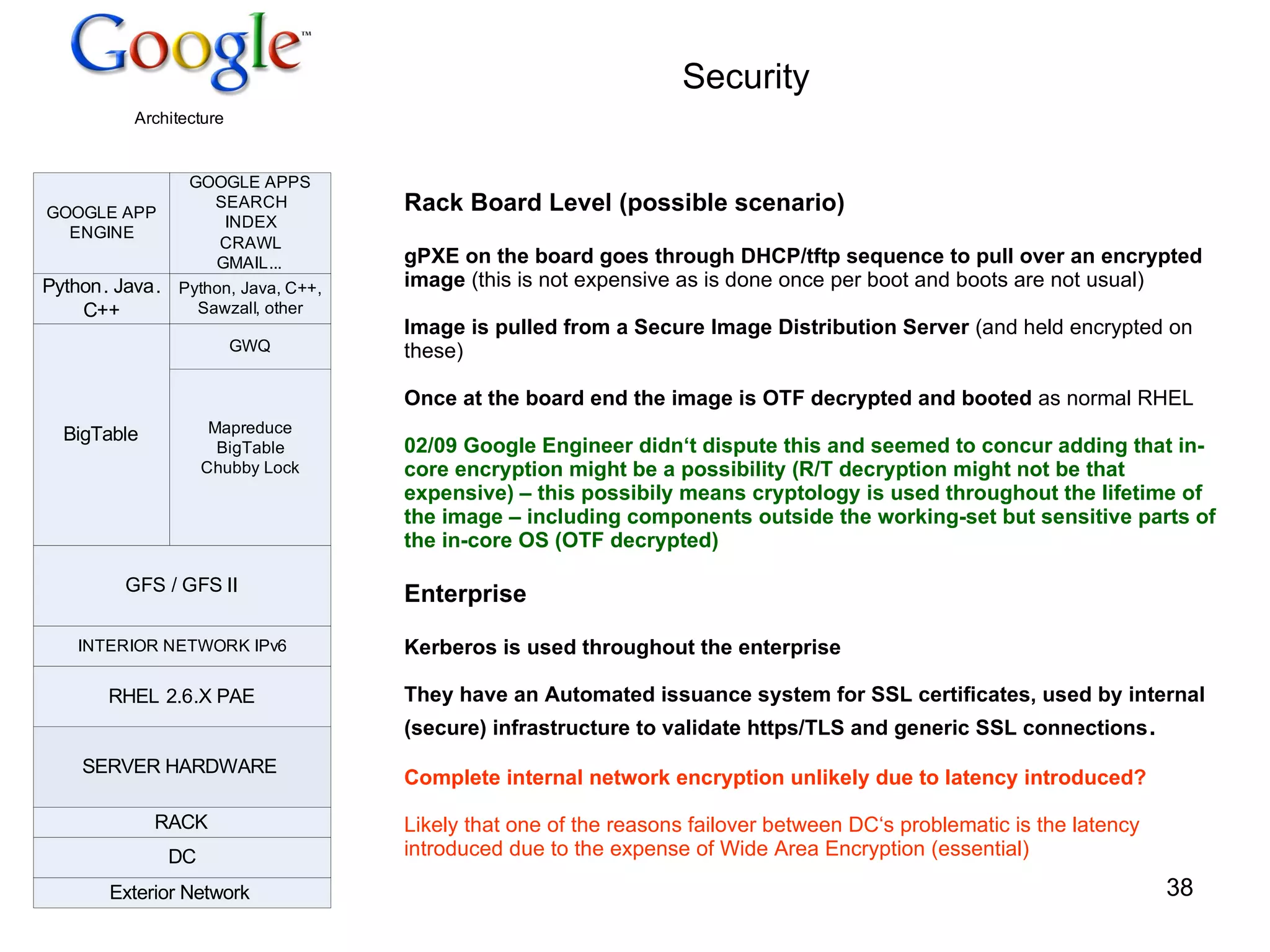 Security Rack Board Level (possible scenario) gPXE on the board goes through DHCP/tftp sequence to pull over an encrypted image  (this is not expensive as is done once per boot and boots are not usual) Image is pulled from a Secure Image Distribution Server  (and held encrypted on these) Once at the board end the image is OTF decrypted and booted  as normal RHEL 02/09 Google Engineer didn‘t dispute this and seemed to concur adding that in-core encryption might be a possibility (R/T decryption might not be that expensive) – this possibily means cryptology is used throughout the lifetime of the image – including components outside the working-set but sensitive parts of the in-core OS (OTF decrypted) Enterprise Kerberos is used throughout the enterprise They have an  Automated issuance system for SSL certificates, used by internal (secure) infrastructure to validate https/TLS and generic SSL connections . Complete internal network encryption unlikely due to latency introduced? Likely that one of the reasons failover between DC‘s problematic is the latency introduced due to the expense of Wide Area Encryption (essential) 