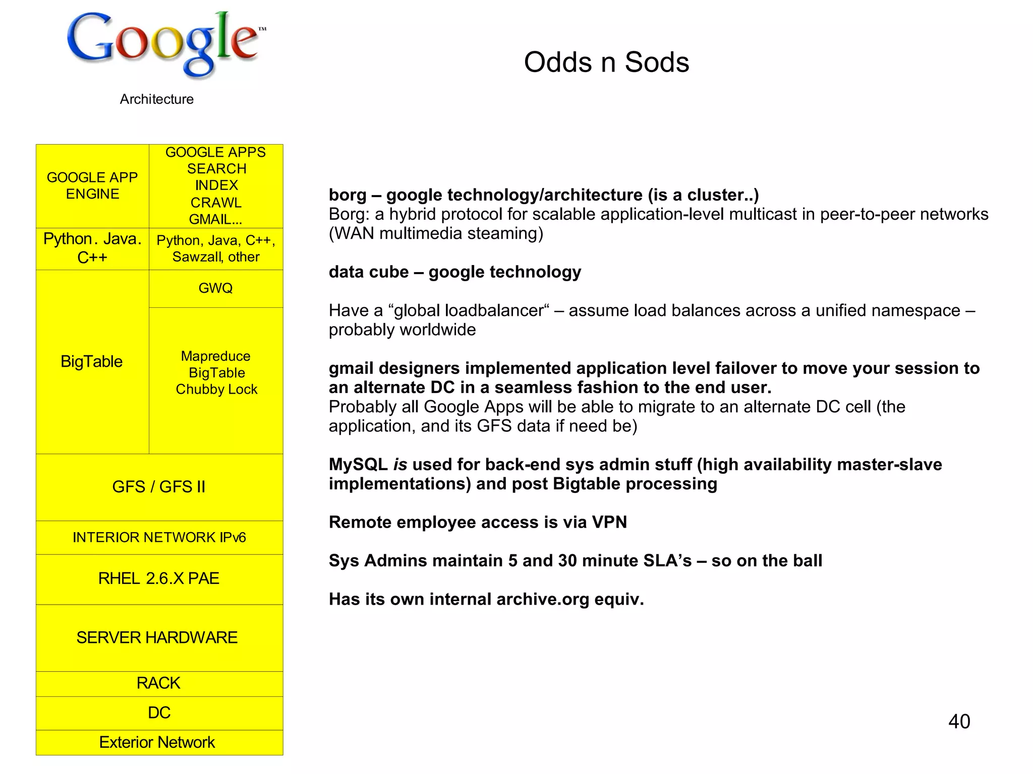 Odds n Sods borg – google technology/architecture (is a cluster..) Borg: a hybrid protocol for scalable application-level multicast in peer-to-peer networks (WAN multimedia steaming) data cube – google technology Have a “global loadbalancer“ – assume load balances across a unified namespace – probably worldwide gmail designers implemented application level failover to move your session to an alternate DC in a seamless fashion to the end user. Probably all Google Apps will be able to migrate to an alternate DC cell (the application, and its GFS data if need be)   MySQL  is  used for back-end sys admin stuff (high availability master-slave implementations) and post Bigtable processing Remote employee access is via VPN Sys Admins maintain  5 and 30 minute SLA’s – so on the ball Has its own internal archive.org equiv. 