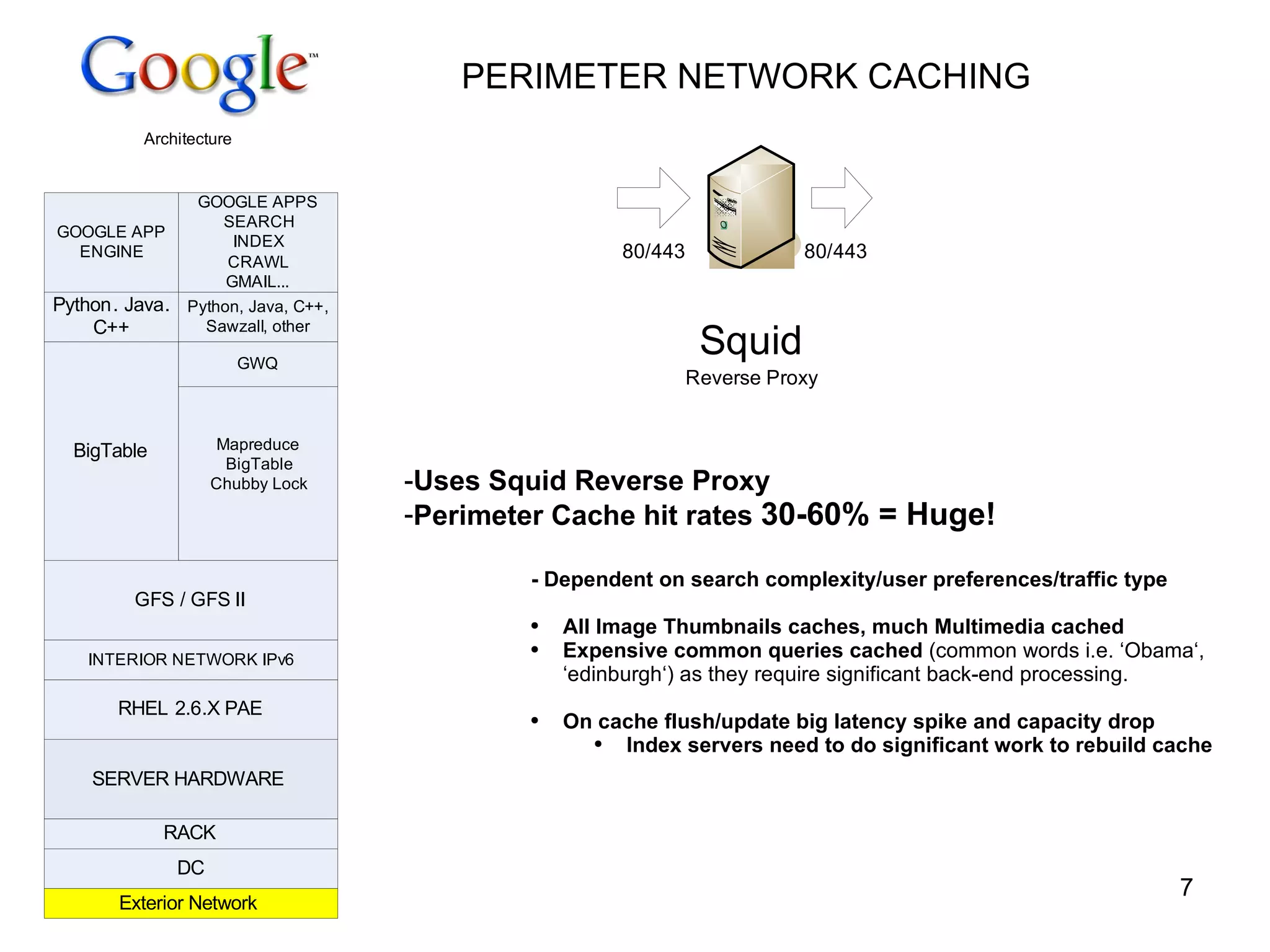 PERIMETER NETWORK CACHING Uses Squid Reverse Proxy Perimeter Cache hit rates  30-60% = Huge! - Dependent on search complexity/user preferences/traffic type All Image Thumbnails caches, much Multimedia cached Expensive common queries cached  (common words i.e. ‘Obama‘, ‘edinburgh‘) as they require significant back-end processing. On cache flush/update big latency spike and capacity drop Index servers need to do significant work to rebuild cache 
