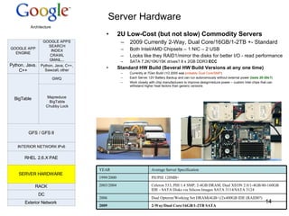Server Hardware 2U Low-Cost (but not slow) Commodity Servers 2009 Currently 2-Way, Dual Core/16GB/1-2TB +- Standard Both Intel/AMD Chipsets – 1 NIC – 2 USB Looks like they RAID1/mirror the disks for better I/O - read performance SATA 7.2K/10K/15K drives? 8 x 2GB DDR3  ECC Standard HW Build (Several HW Build Versions at any one time) Currently at 7Gen Build (1G 2005 was  probably Dual Core/SMP ) Each Server 12V Battery Backup and can run autonomously without external power  (lasts 20-30s?) Work closely with chip manufacturers to improve design/reduce power – custom Intel chips that can withstand higher heat factors than generic versions YEAR Average Server Specification 1999/2000 PII/PIII 128MB+  2003/2004 Celeron 533, PIII 1.4 SMP, 2-4GB DRAM, Dual XEON 2.0/1-4GB/40-160GB IDE - SATA Disks via  Silicon Images SATA 3114/SATA 3124  2006 Dual Opteron/Working Set DRAM(4GB+)/2x400GB IDE (RAID0?) 2009 2-Way/Dual Core/16GB/1-2TB SATA 