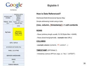 Bigtable II  How is Data Referenced? Distributed Multi-Dimensional Sparse Map Simple addressing model using a triple: (row, column,  { timestamp } ) -> cell contents ROWS - Rows (arbitrary length usually 10-100 Bytes Max <=64KB) - Rows stored lexographically -  example row  (URL)) COLUMNS - example column  (contents:,  PR,  anchor1: ..) TIMESTAMP   (OPTIONAL?) - timestamp (various API func args, i.e. “ALL“, “LATEST“) .   
