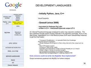 DEVELOPMENT LANGUAGES - Initially Python, Java, C++ Usual Suspects -  Sawzall (since 2006) - equivalent to Hadoops Pig Latin - written in C++ - interpreted bytecode output JIT‘d An internal Procedural language employed to solve map reduction problems.  The few published Google papers employ Sawzall in the algorithm examples. Runs in the Map phase, Aggregators run in the Reduce phase (from each Sawzall Map instance) to get the final output. - Transparent Parallelization – no specialist Distrib Sys Knowledge  Required (Good for developer) - Simple Datatypes 64-bit signed int, float, string, byte and a few unique such as  time   - Much STR regexp support   - Compound Types arrays, tuples  - typesafed (and declarations) similar to Pascal (Probably an LL(1) lang?)  - similar to Algol, C Syntax (no pointers though!) - No Processing of exceptions (no exception handlers) -  Shorter than corresponding C++ code by a factor of 10 Early versions could not write into Bigtable. Now implemented? Output sometimes pipelined into MySQL for further analysis 