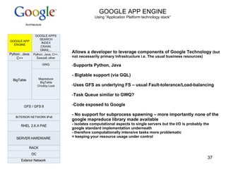 GOOGLE APP ENGINE Using “Application Platform technology stack“   Allows a developer to leverage components of Google Technology  (but  not necessarily primary  Infrastructure i.e. The usual business resources) Supports Python, Java - Bigtable support (via GQL) Uses GFS as underlying FS – usual Fault-tolerance/Load-balancing Task Queue similar to GWQ? Code exposed to Google  - No support for subprocess spawning – more importantly none of the google mapreduce library made available - isolates computational aspects to single servers but the I/O is probably the google standard implementation underneath - therefore computationally intensive tasks more problematic = keeping your resource usage under control 