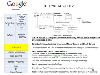 The Anatomy Of The Google Architecture Fina Lv1.1 Slide 22