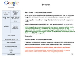 Security Rack Board Level (possible scenario) gPXE on the board goes through DHCP/tftp sequence to pull over an encrypted ...