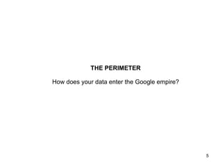 THE PERIMETER How does your data enter the Google empire? 