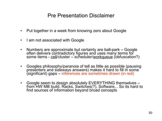 Pre Presentation Disclaimer <ul><li>Put together in a week from knowing zero about Google </li></ul><ul><li>I am not assoc...