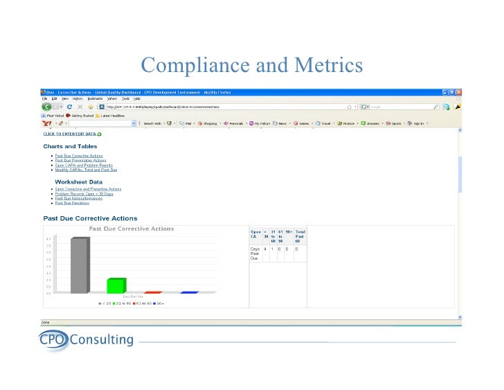 The Anchor Store Four Confluence Examples to Root Your Deployment