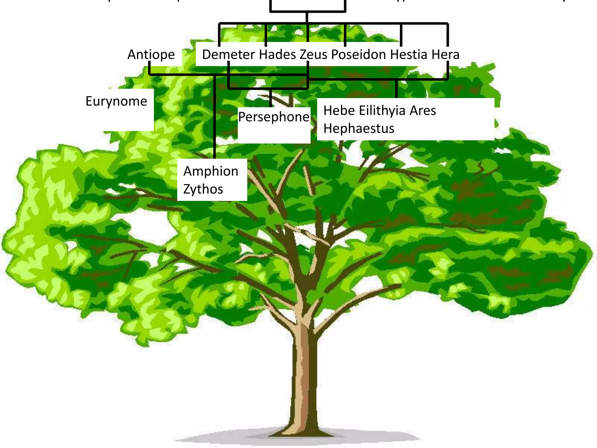 Shocking New Find:  Ancient Greek Civilization Extended Farther Than We Thought - cbocu64