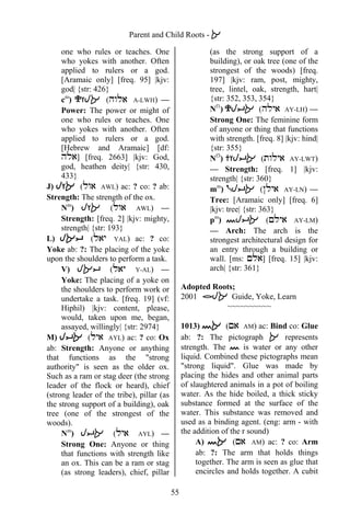 The ancienthebrewlexiconofthebible | PDF