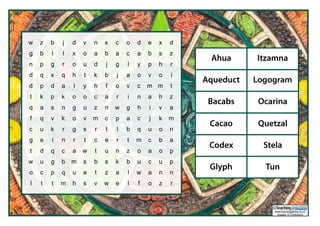 Untitled Puzzle
Header Info 1
Header Info 2
etc...
w z b j d v n x c o d e x d
g b l l x o a b a c a b s z
n p g r o u d j g l y p h r
d q x q h t k b j a o v o i
d p d a l y h f o v c m m t
t k p k o o c a r i n a h z
q a s n g u z n w g h i v a
f q v k o v m c p a c j k m
c u k r g s r t l b q u o n
g e i n r t c e r t m c b a
t d q c a w t u n z o a o p
w u g b m s b s k b u c u p
o c p q u e t z a l w a n n
l t t m h s v w e l f o z r
ahua aqueduct bacabs cacao codex glyph itzamna logogram ocarina
quetzal stela tun www.teachingpacks.co.uk
Images: © ThinkStock
©
Ahua Itzamna
Aqueduct Logogram
Bacabs Ocarina
Cacao Quetzal
Codex Stela
Glyph Tun
 