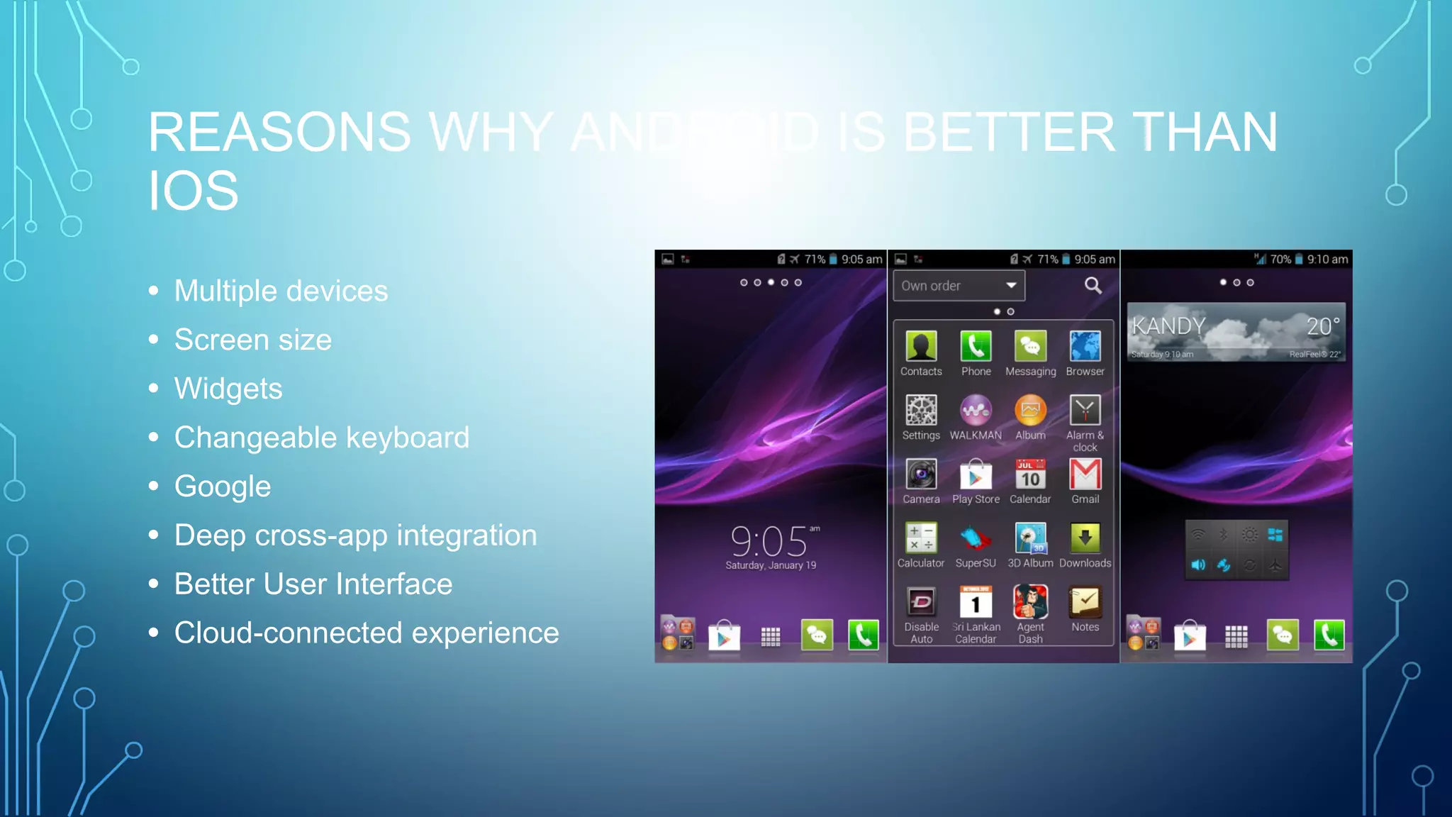 REASONS WHY ANDROID IS BETTER THAN
IOS
• Multiple devices
• Screen size
• Widgets
• Changeable keyboard
• Google
• Deep cross-app integration
• Better User Interface
• Cloud-connected experience
 