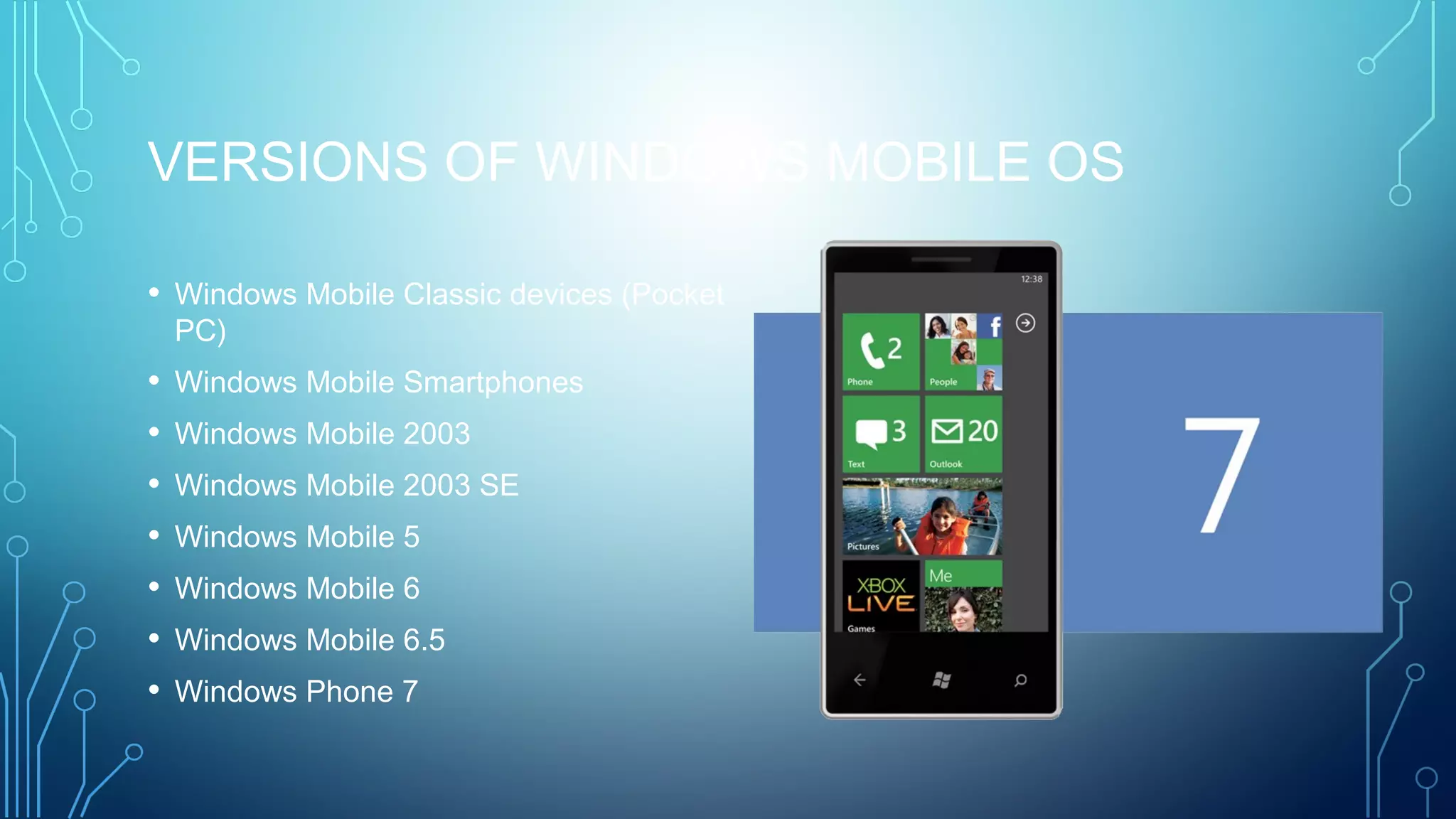 VERSIONS OF WINDOWS MOBILE OS
• Windows Mobile Classic devices (Pocket
PC)
• Windows Mobile Smartphones
• Windows Mobile 2003
• Windows Mobile 2003 SE
• Windows Mobile 5
• Windows Mobile 6
• Windows Mobile 6.5
• Windows Phone 7
 