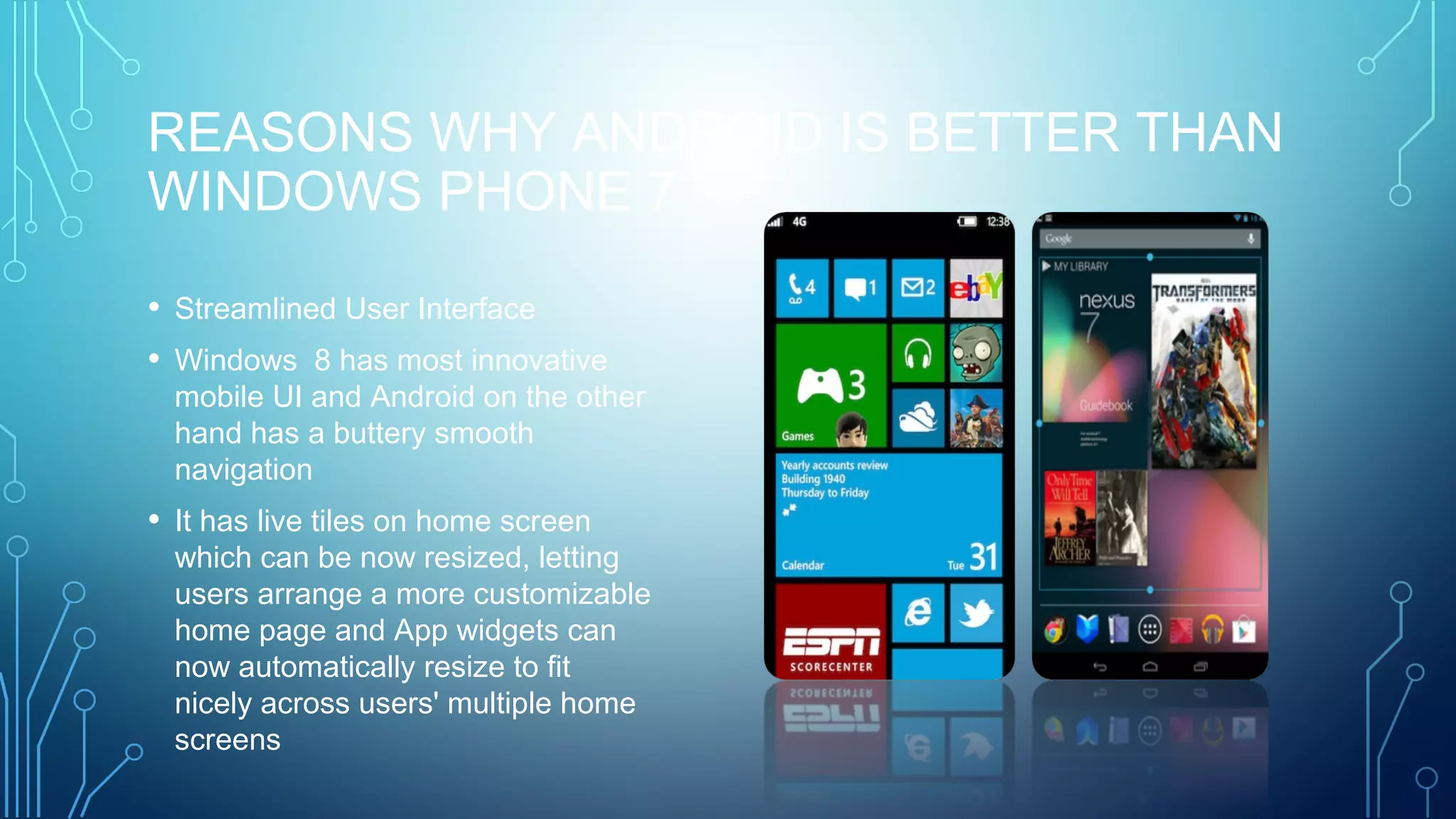 REASONS WHY ANDROID IS BETTER THAN
WINDOWS PHONE 7
• Streamlined User Interface
• Windows 8 has most innovative
mobile UI and Android on the other
hand has a buttery smooth
navigation
• It has live tiles on home screen
which can be now resized, letting
users arrange a more customizable
home page and App widgets can
now automatically resize to fit
nicely across users' multiple home
screens
 