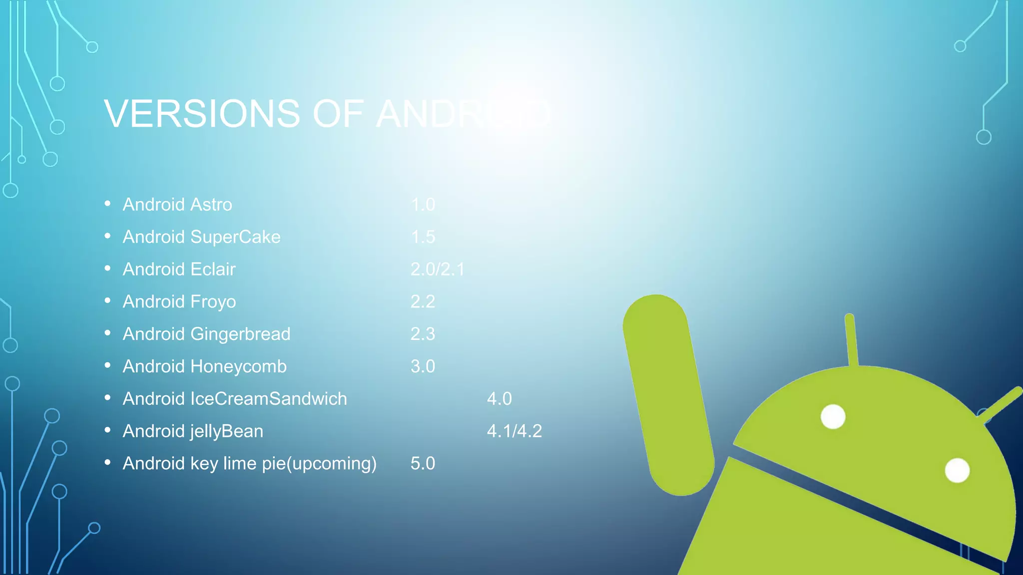 VERSIONS OF ANDROID
• Android Astro 1.0
• Android SuperCake 1.5
• Android Eclair 2.0/2.1
• Android Froyo 2.2
• Android Gingerbread 2.3
• Android Honeycomb 3.0
• Android IceCreamSandwich 4.0
• Android jellyBean 4.1/4.2
• Android key lime pie(upcoming) 5.0
 