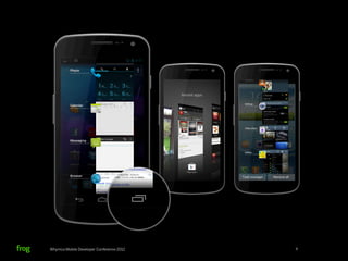 Whymca Mobile Developer Conference 2012   X
 