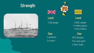 Strength
Land Land
1,050 people 2,800, people
Sea Sea
2 gunboats
3 cruisers
HHS Glasgow
The royal yacht
2 other boats
4 artillery pieces
1 shore battery
 