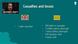 Casualties and losses
- 1 sailor wounded - 500 killed or wounded
- 4 artillery pieces destroyed
- 1 shore battery destroyed
- HHS Glasgow sunk
- 2 boats sunk
 