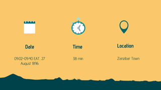 38 min
Date
09:02–09:40 EAT, 27
August 1896
Time Location
Zanzibar Town
 