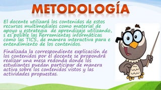 El docente utilizará los contenidos de estos
recursos multimediales como material de
apoyo y estrategia de aprendizaje utilizando,
s es posible las herramientas informáticas
como las TICS, de manera interactiva para e
entendimiento de los contenidos.
Finalizada la correspondiente explicación de
los contenidos por el docente se propondrá
realizar una mesa redonda donde los
estudiantes puedan participar de manera
activa sobre los contenidos vistos y las
actividades propuestas.
 