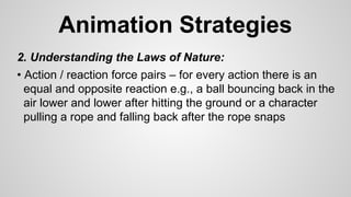 The Process and Strategies of Making an Animation.pptx