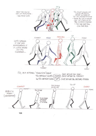 The animators survival_kit_-_richard_williams