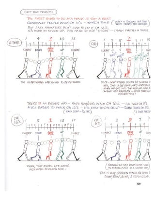 The animators survival_kit_-_richard_williams