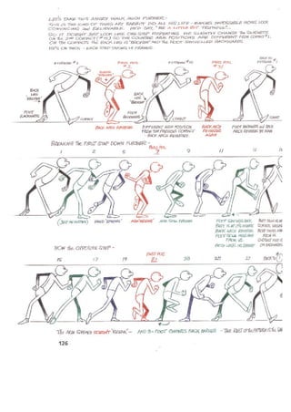 The animators survival_kit_-_richard_williams