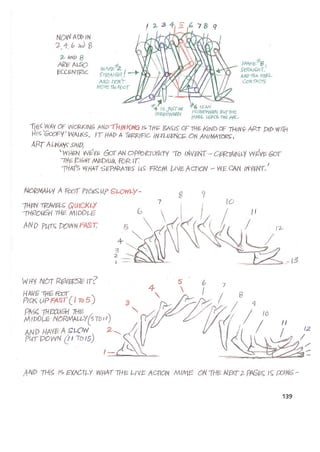 The animators survival_kit_-_richard_williams
