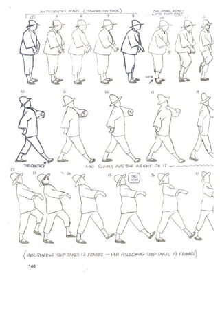 The animators survival_kit_-_richard_williams