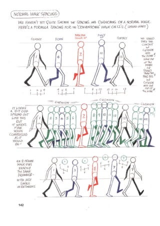 The animators survival_kit_-_richard_williams