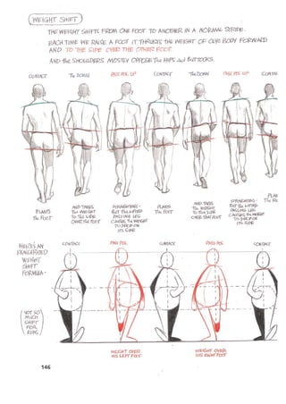 The animators survival_kit_-_richard_williams