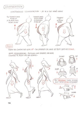 The animators survival_kit_-_richard_williams