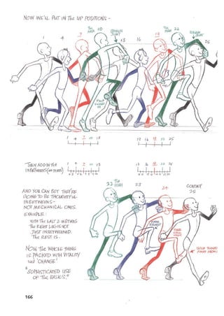 The animators survival_kit_-_richard_williams